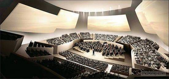 上海交响乐团首推团厅音乐季 同步揭幕新音乐