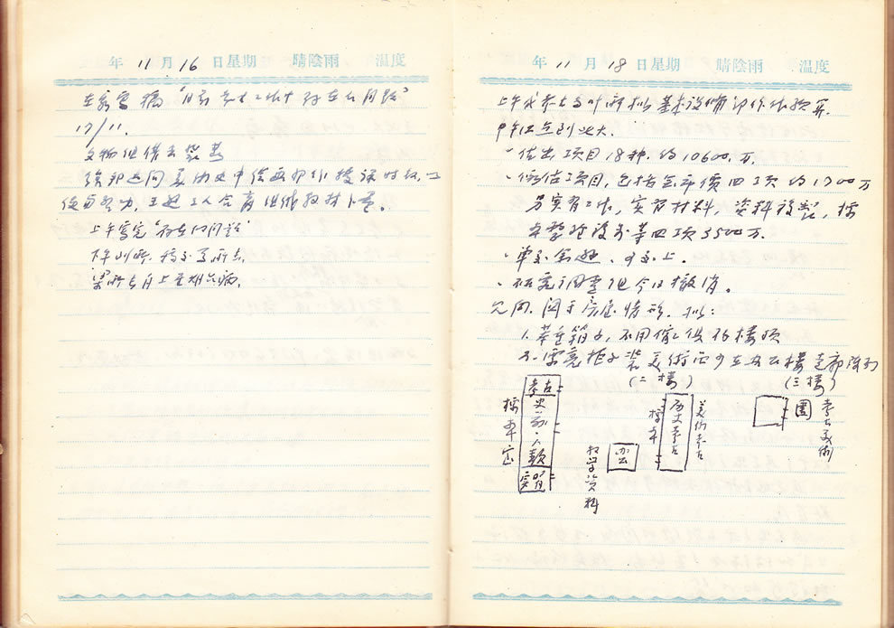 北大 考古 考古文博学院 90年 考古专业 60年 考古文化月 北京大学 历程 考古图片 历史图片 北大历史图片