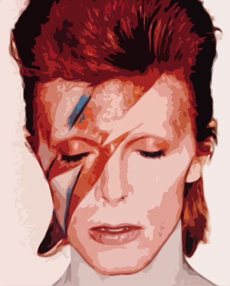 David Bowie的經典造型