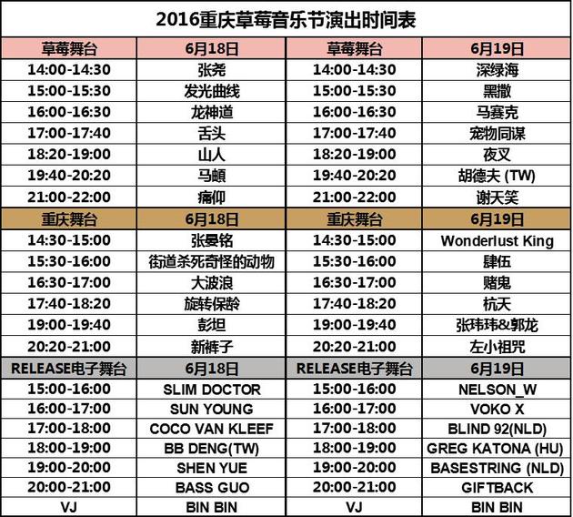 重庆草莓音乐节演出时间表格
