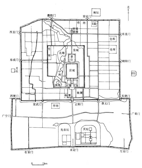 皇家建筑:紫禁城风水研究